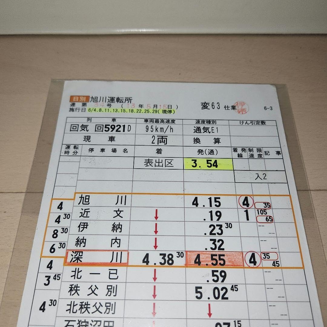 Amazon.co.jp: 鉄道部品 JR北海道 留萌本線 スタフ : おもちゃ